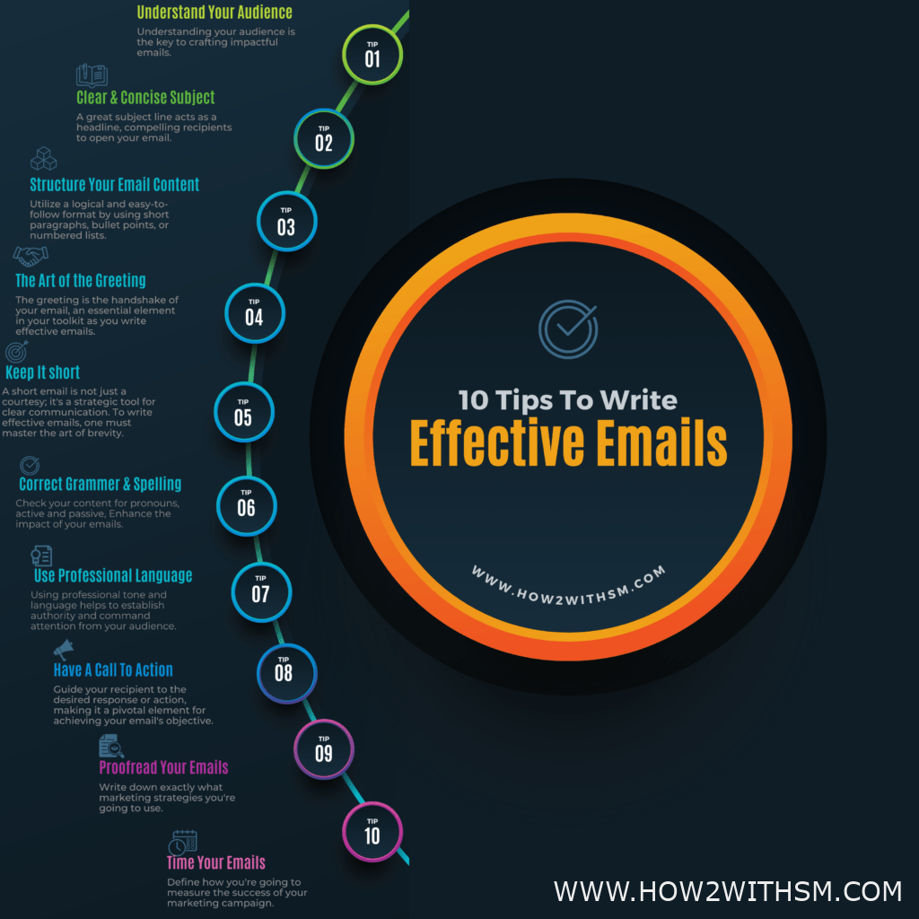 10 Tips To Write Effective Emails - Infographic